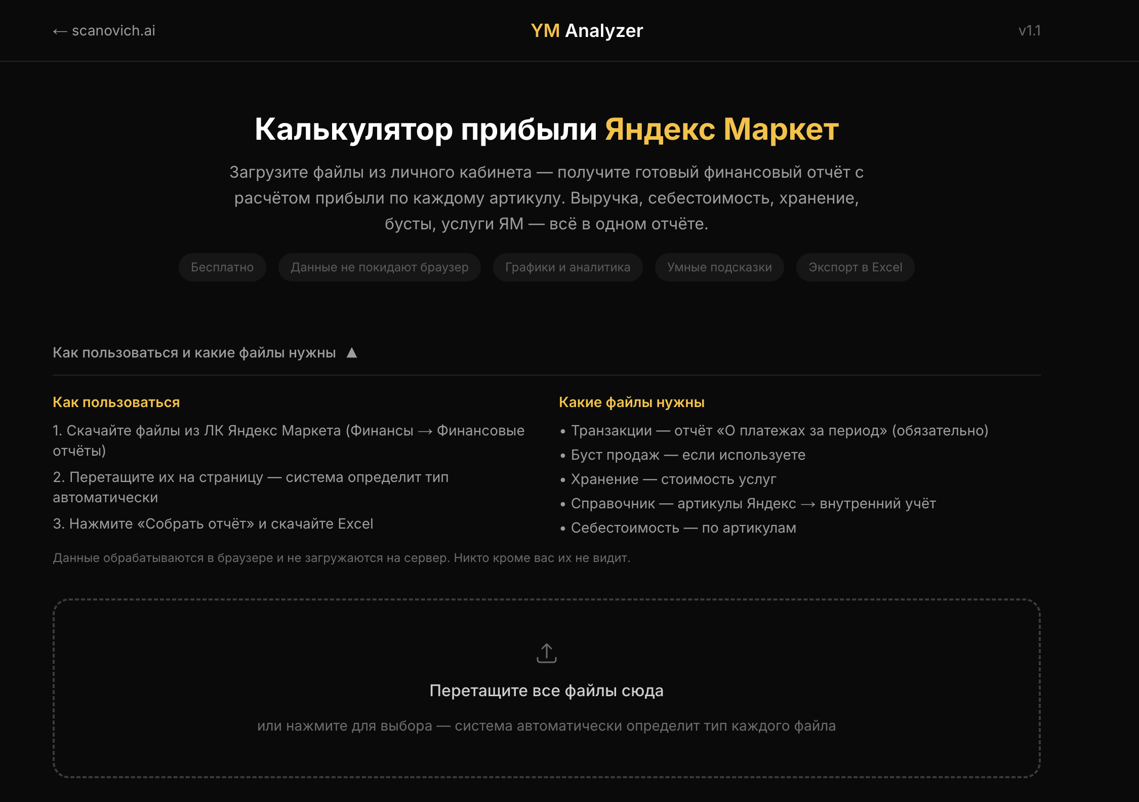 YM Analyzer screen 1